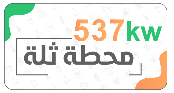 كهرباء المنازل والمشاريع التجارية الصغيرة